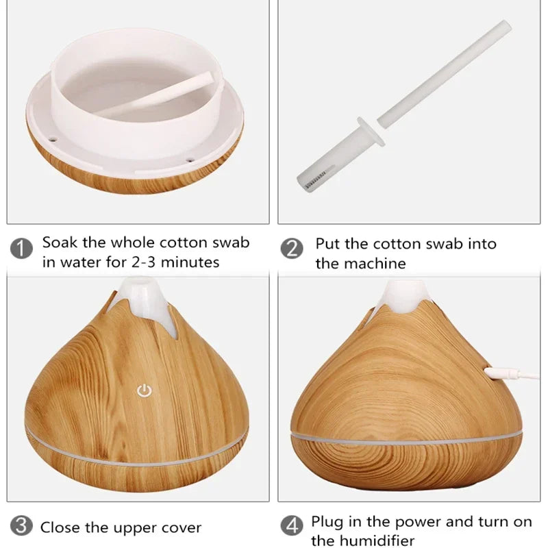 Diffuseur d’Huiles Essentielles d’Aromathérapie